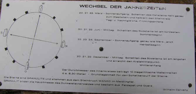 Keltische Elemente