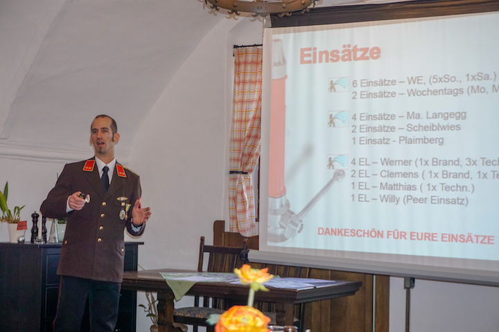 Mitgliederversammlung 2018