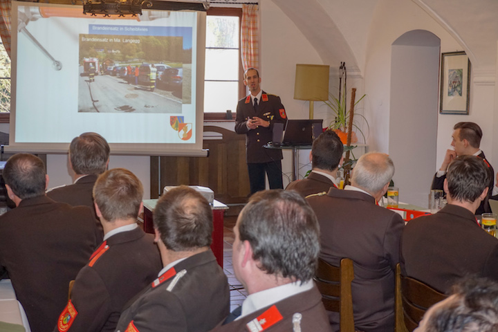 Mitgliederversammlung 2018
