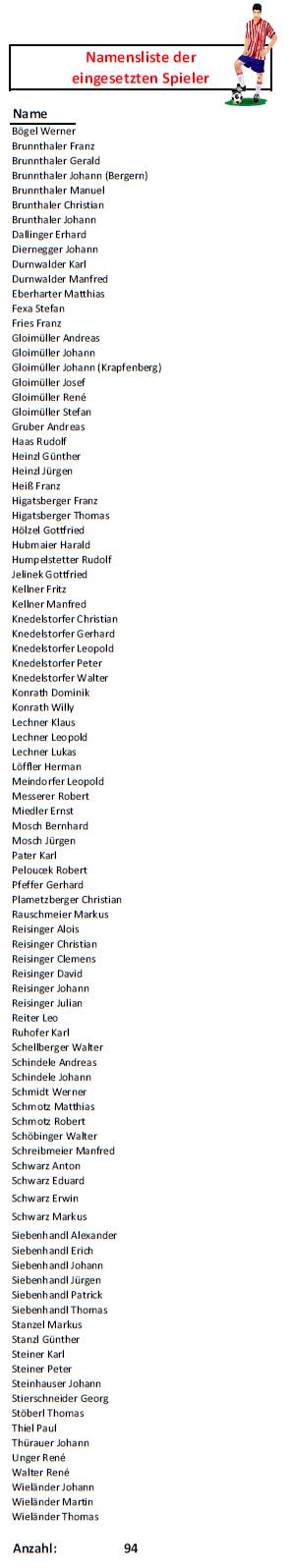 Mannschaft